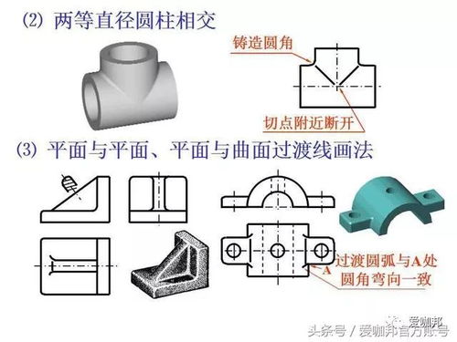 机械绘图师必会 cad各零件图画法